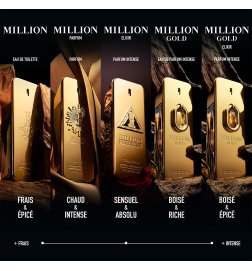 Million Gold Elixir - Intensives Parfüm